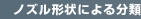 ノズル形状による分類