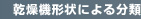 乾燥機形状による分類