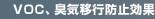 VOC、臭気移行防止効果