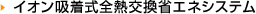 イオン吸着式全熱交換省エネシステム